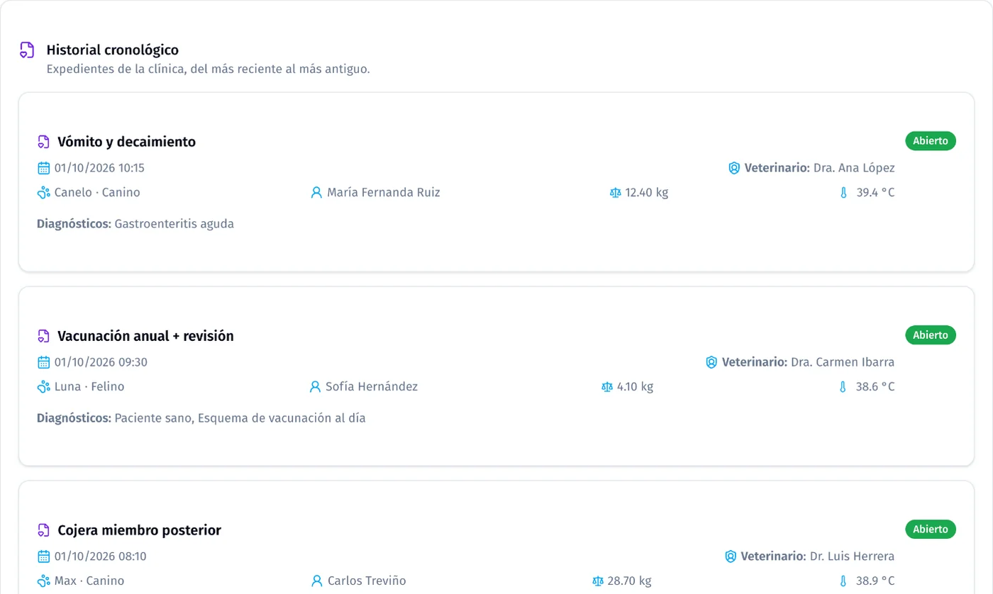 Historial cronológico del expediente clínico con pacientes, signos vitales y diagnósticos