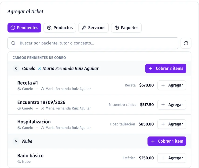 Cargos pendientes de cobro generados desde la consulta, la receta y la hospitalización